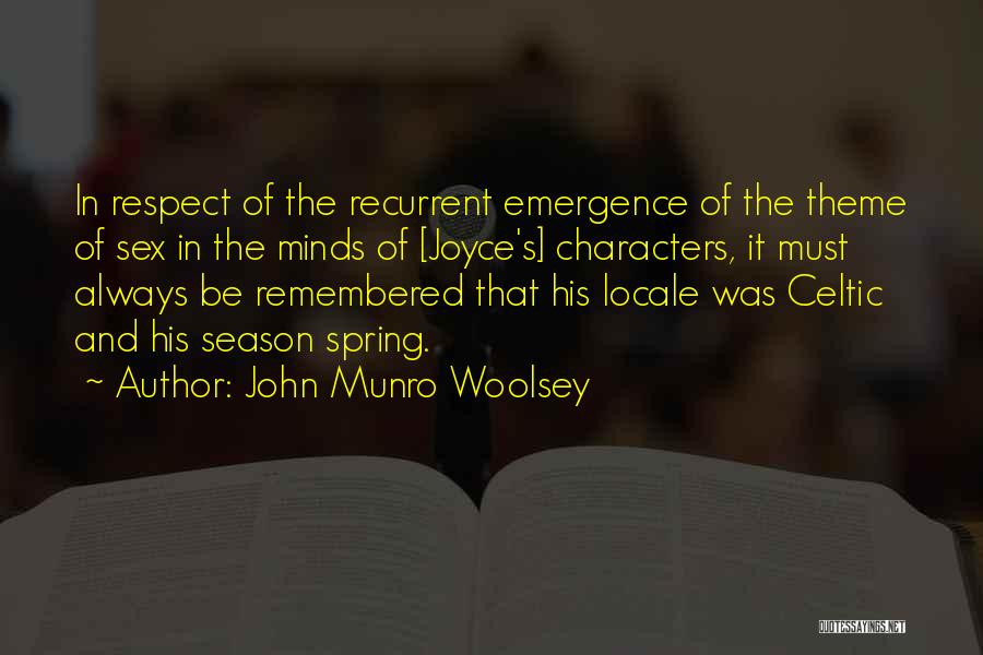 Gaddys Medical Supply Center Quotes By John Munro Woolsey