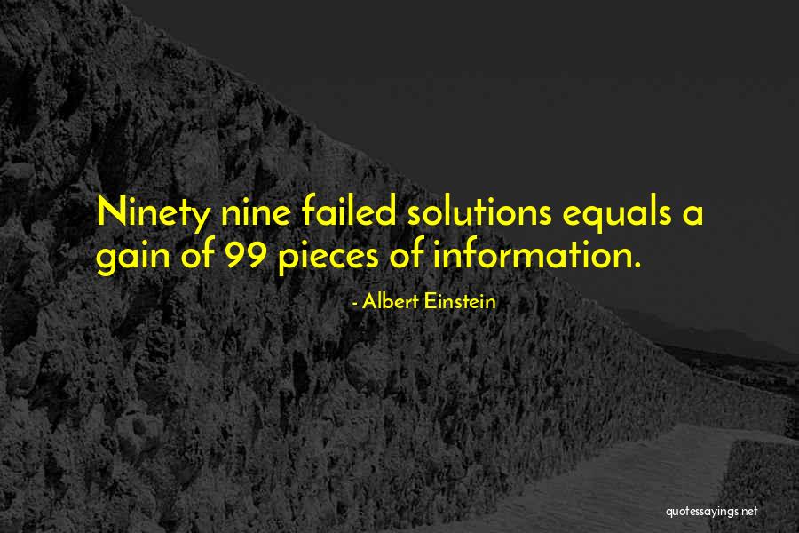 Galanopoulos Galgan Quotes By Albert Einstein Galanopoulos Galgan Quotes By Albert Einstein