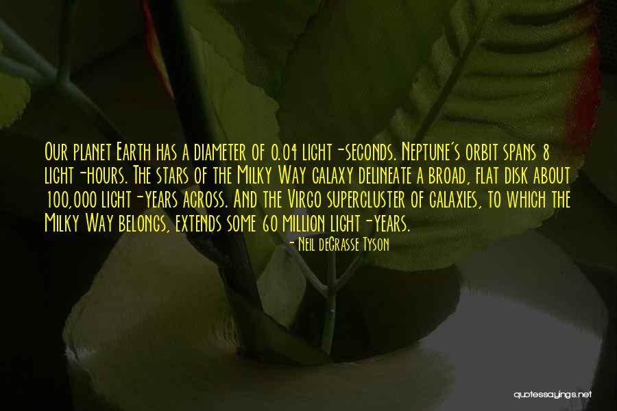 Galaxies And Stars Quotes By Neil DeGrasse Tyson Galaxies And Stars Quotes By Neil DeGrasse Tyson