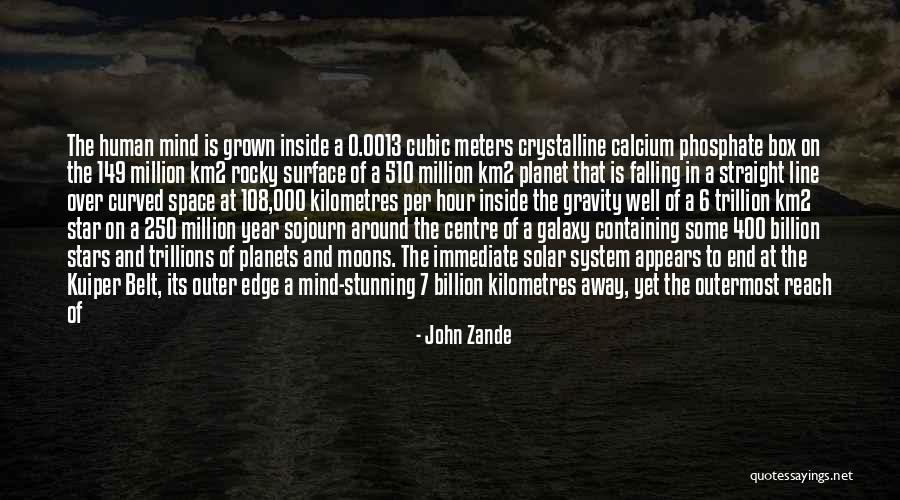 Galaxy S Edge Quotes By John Zande Galaxy S Edge Quotes By John Zande