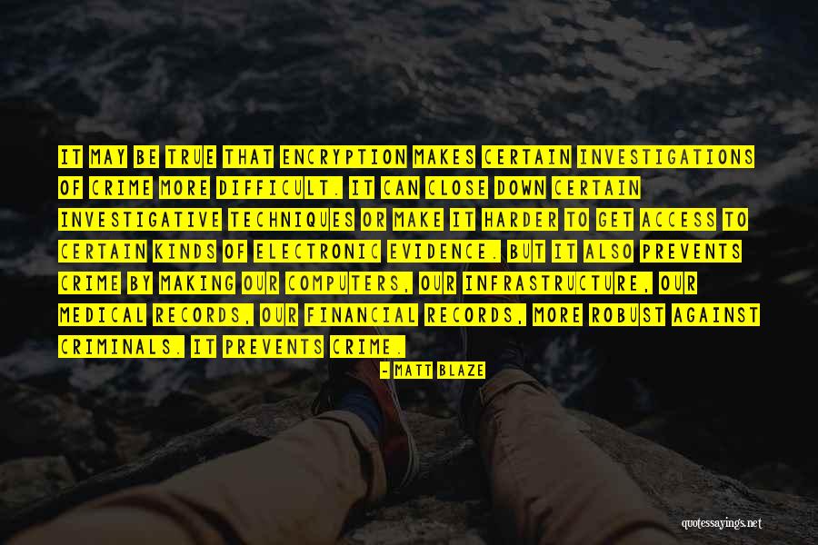 Galing Galingan Quotes By Matt Blaze Galing Galingan Quotes By Matt Blaze