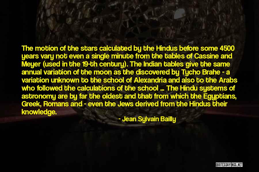 Gambino Family Tree Quotes By Jean Sylvain Bailly Gambino Family Tree Quotes By Jean Sylvain Bailly