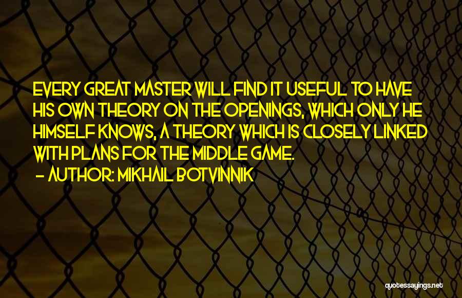 Game Plans Quotes By Mikhail Botvinnik