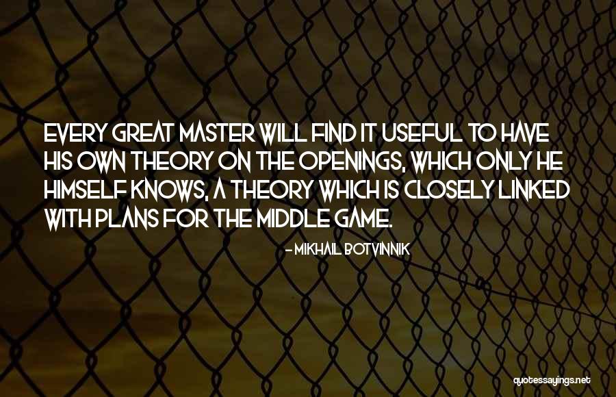 Game Theory Quotes By Mikhail Botvinnik