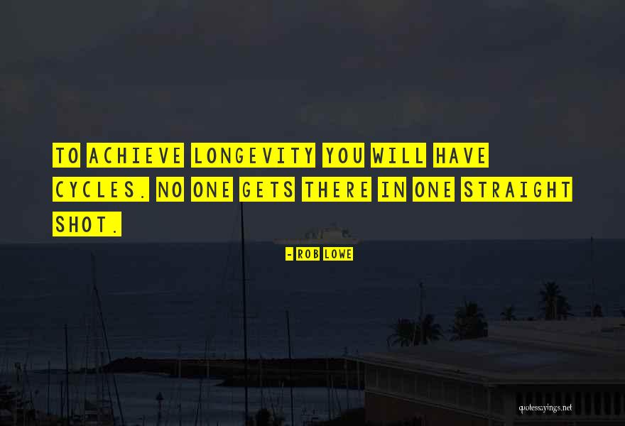 Gandee Painting Quotes By Rob Lowe Gandee Painting Quotes By Rob Lowe
