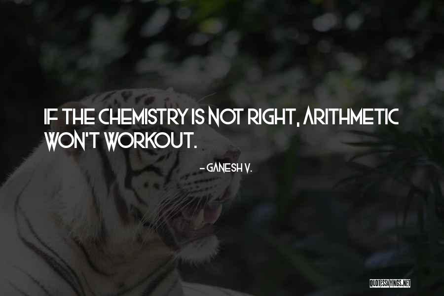 Ganesh Quotes By Ganesh V. Ganesh Quotes By Ganesh V.