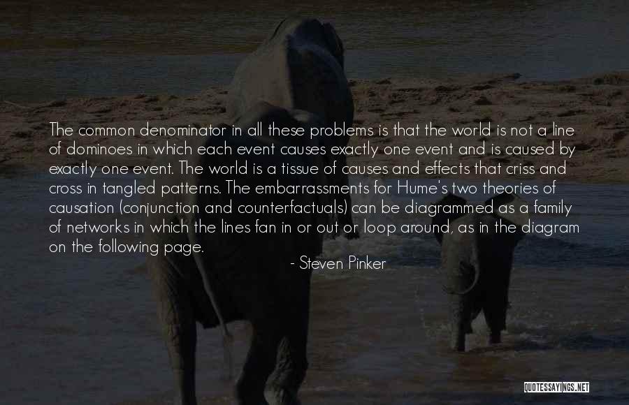 Ganhou Premio Quotes By Steven Pinker Ganhou Premio Quotes By Steven Pinker