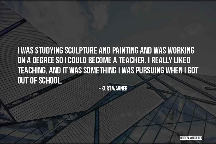 Gantt Chart Quotes By Kurt Wagner Gantt Chart Quotes By Kurt Wagner