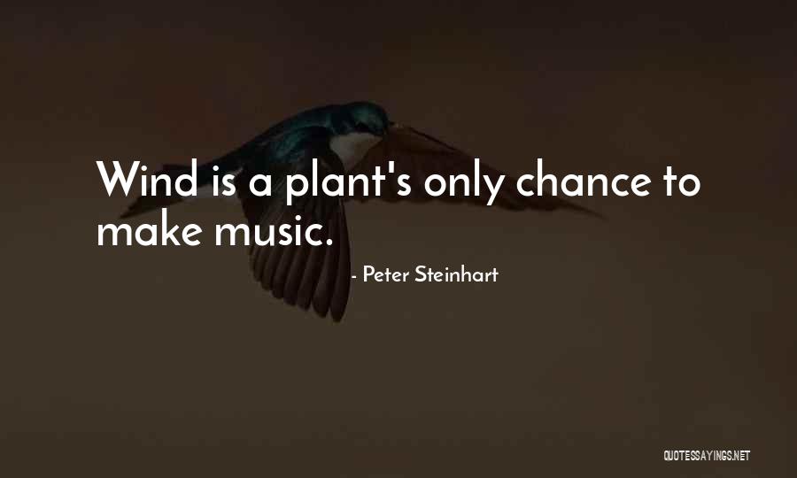 Ganzert Lake Quotes By Peter Steinhart Ganzert Lake Quotes By Peter Steinhart