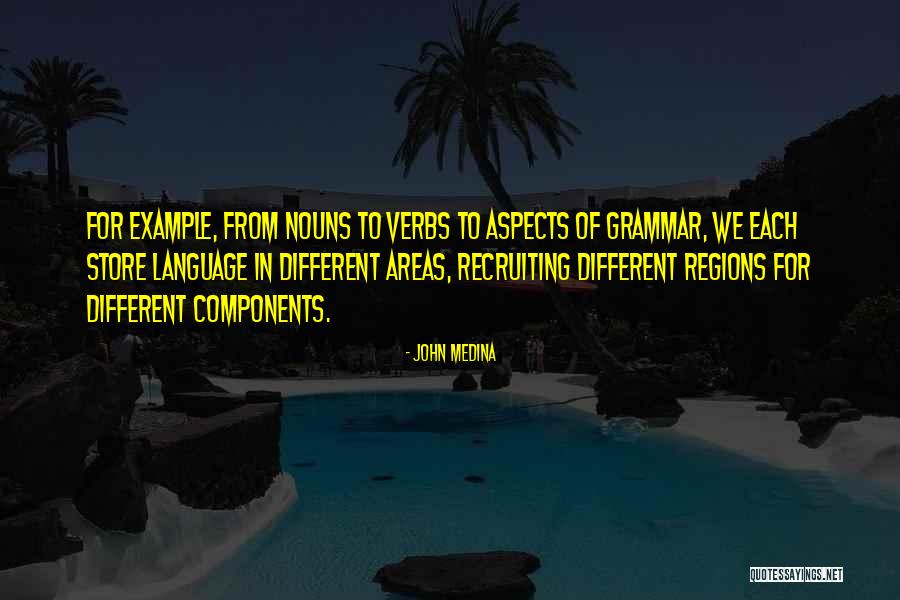 Garante Della Quotes By John Medina Garante Della Quotes By John Medina