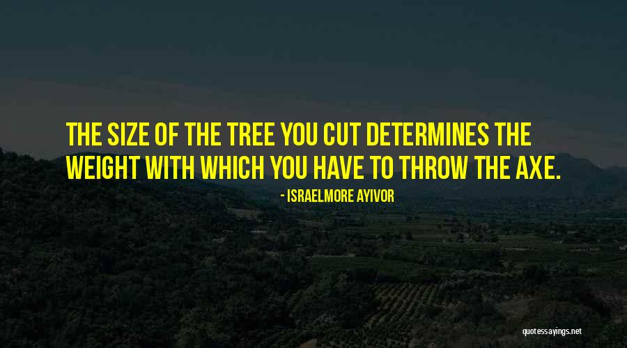 Garcia Padilla Quotes By Israelmore Ayivor Garcia Padilla Quotes By Israelmore Ayivor