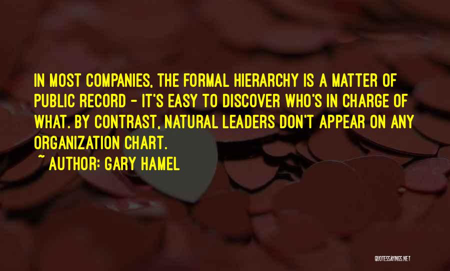 Gary Hamel Quotes 533010