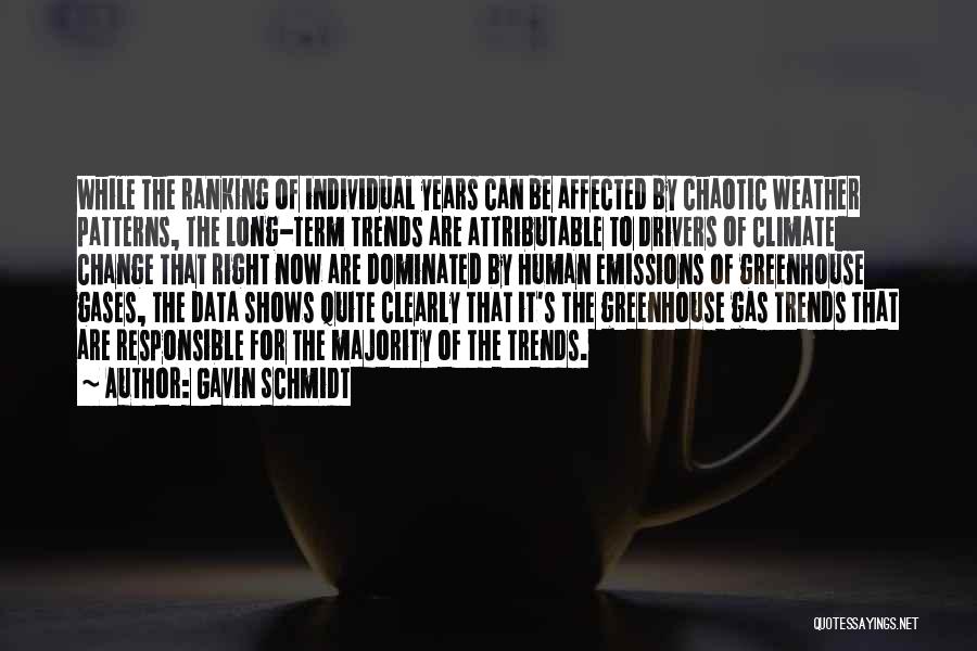 Gases Quotes By Gavin Schmidt