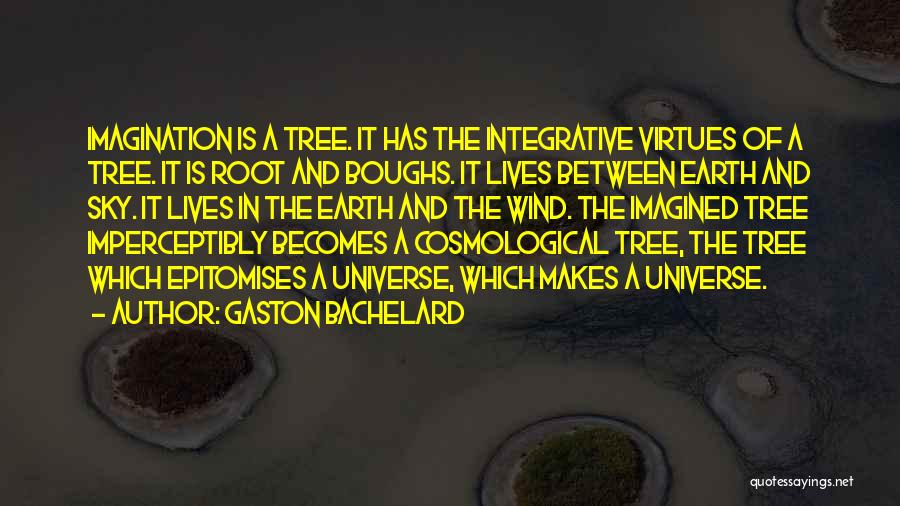 Gaston Quotes By Gaston Bachelard