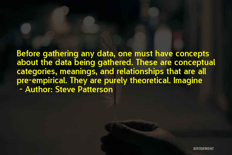 Gathering Data Quotes By Steve Patterson