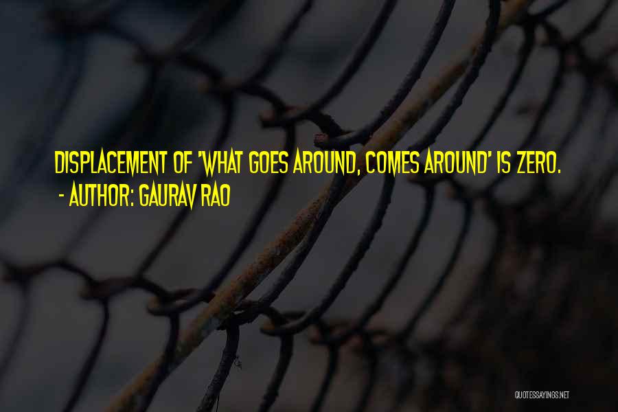 Gaurav Quotes By Gaurav Rao