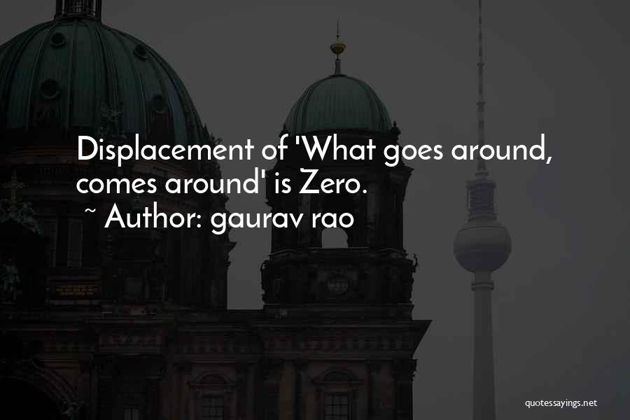 Gaurav Rao Quotes 1330976