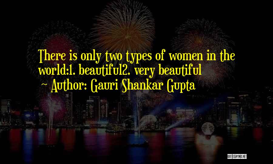 Gauri Shankar Gupta Quotes 566870