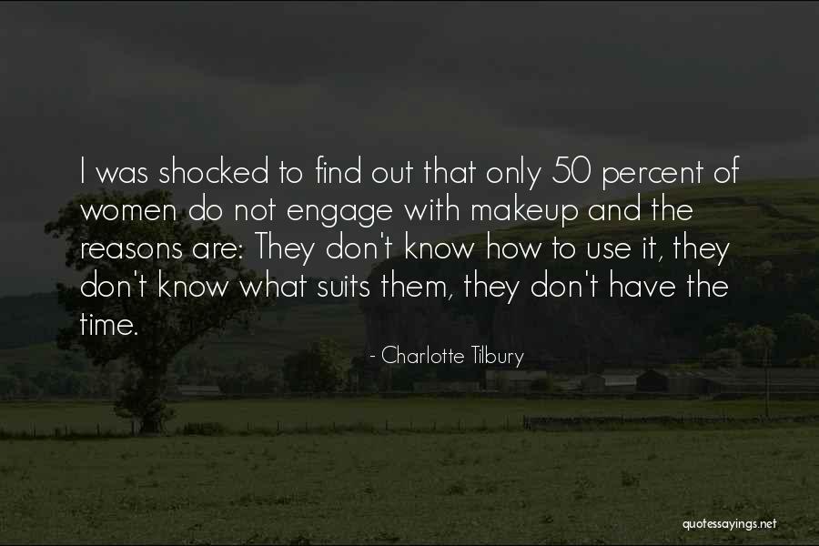 Gauthamante Quotes By Charlotte Tilbury Gauthamante Quotes By Charlotte Tilbury