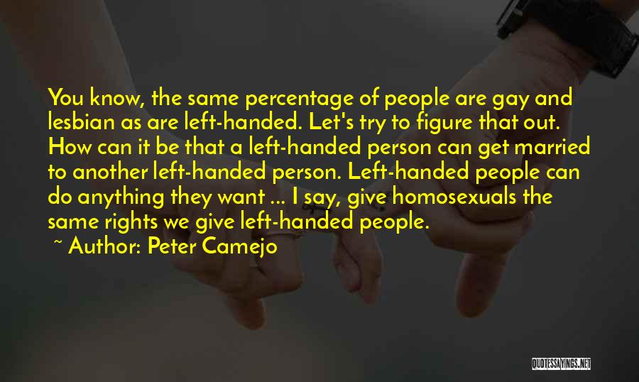 Gay And Lesbian Rights Quotes By Peter Camejo