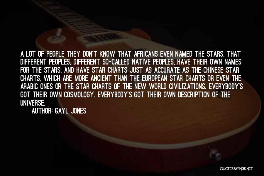 Gayl Jones Quotes 1389053 Gayl Jones Quotes 1389053