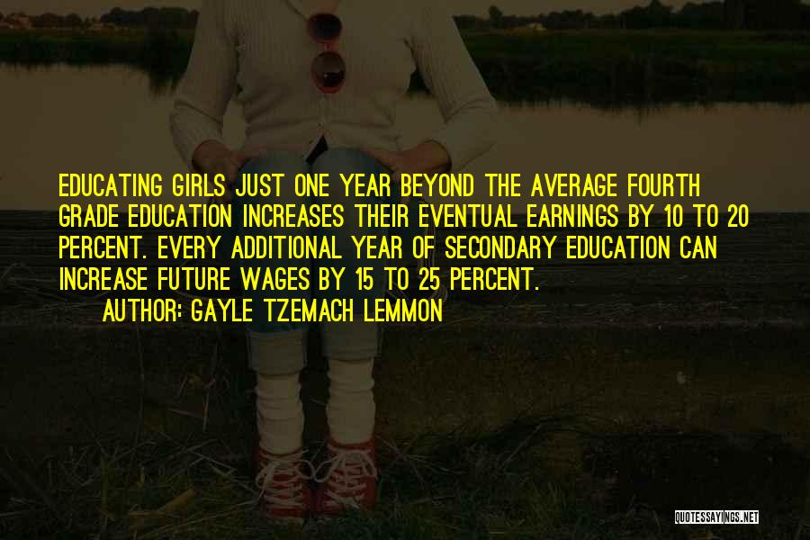 Gayle Tzemach Lemmon Quotes 2143794