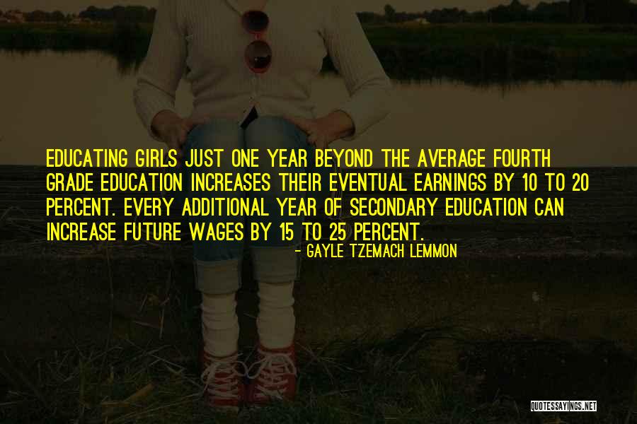 Gayle Tzemach Lemmon Quotes 2143794