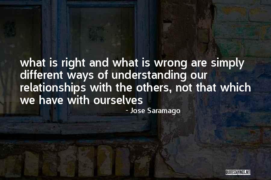 Gcses 2021 Quotes By Jose Saramago Gcses 2021 Quotes By Jose Saramago