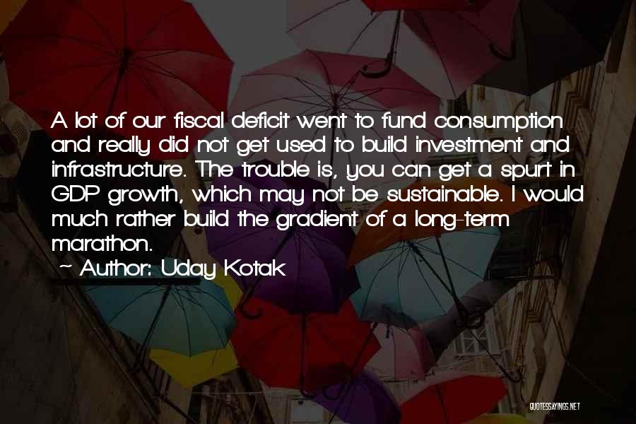 Gdp Growth Quotes By Uday Kotak