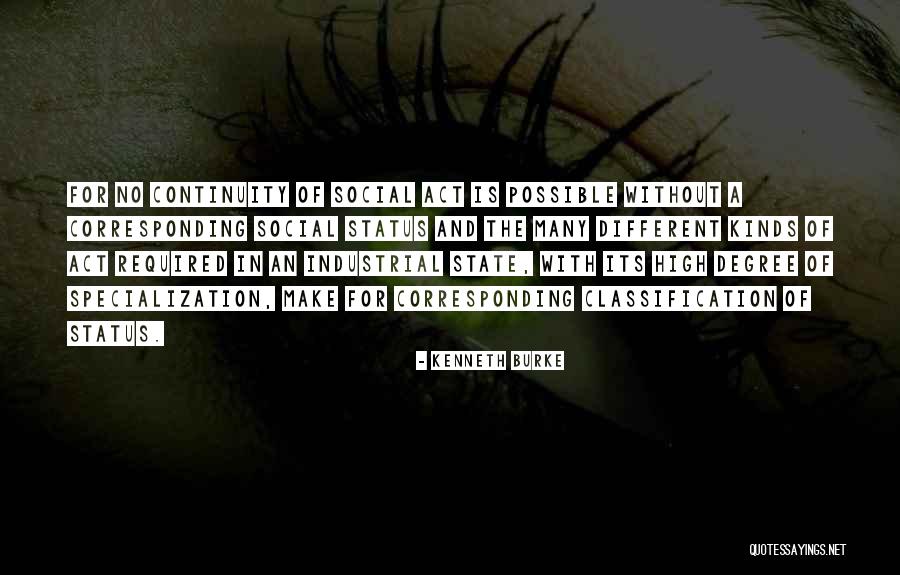 Geeroms Bert Quotes By Kenneth Burke Geeroms Bert Quotes By Kenneth Burke