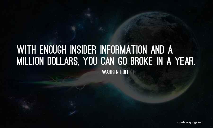 Gelap Gulita Quotes By Warren Buffett Gelap Gulita Quotes By Warren Buffett