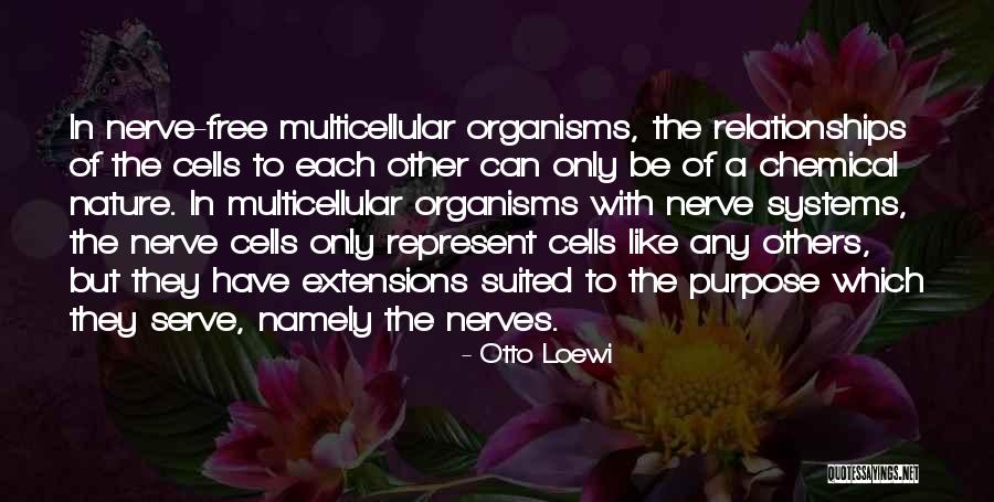 Gelato Cake Quotes By Otto Loewi Gelato Cake Quotes By Otto Loewi