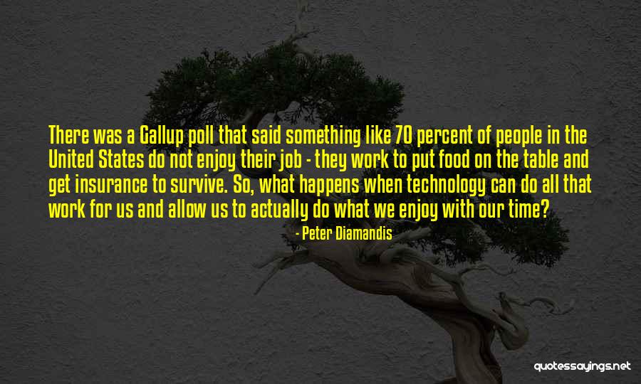 Gelida Cava Quotes By Peter Diamandis Gelida Cava Quotes By Peter Diamandis