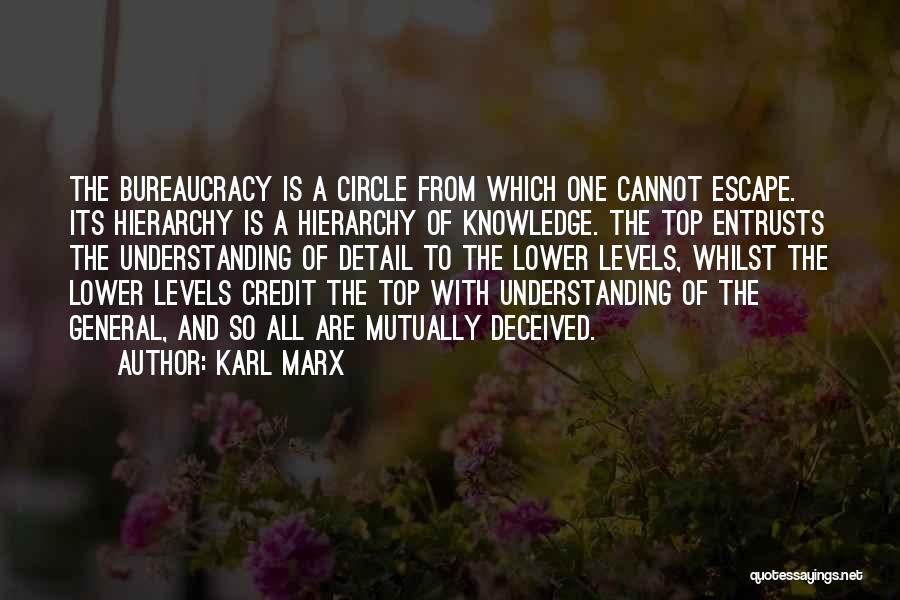 General Knowledge Quotes By Karl Marx