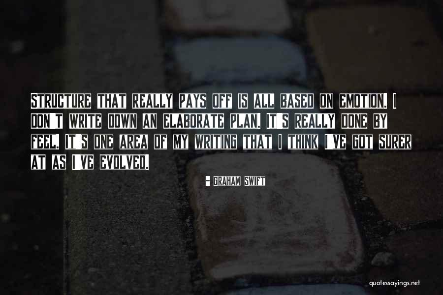Genshin Map Quotes By Graham Swift