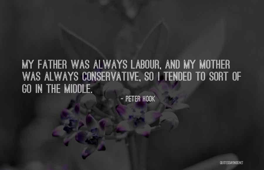 Geophysical Methods Quotes By Peter Hook Geophysical Methods Quotes By Peter Hook