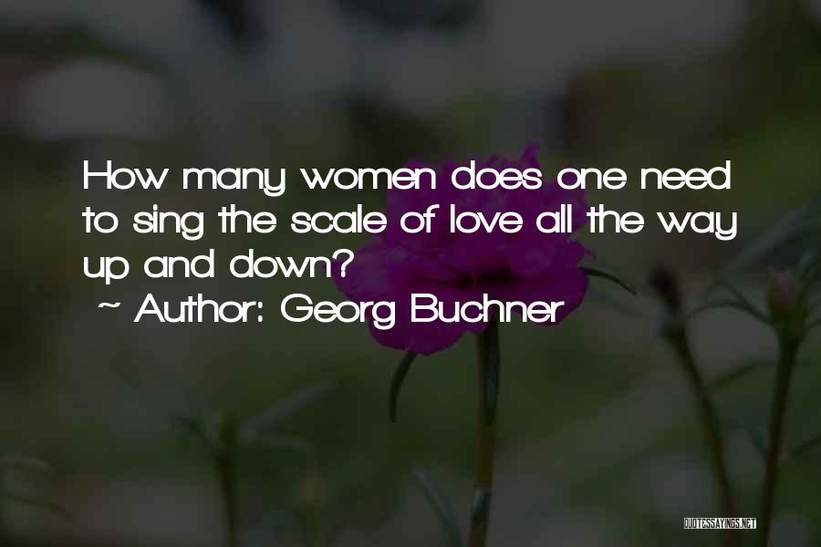 Georg Buchner Quotes 260326