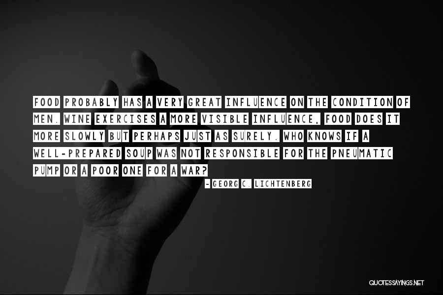 Georg C. Lichtenberg Quotes 395208 Georg C. Lichtenberg Quotes 395208