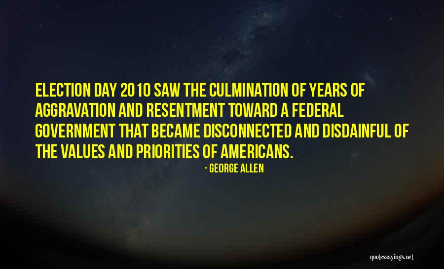 George Allen Quotes 1979112