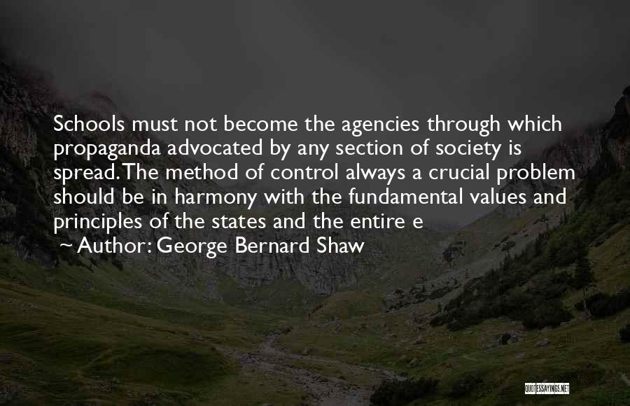 George Bernard Shaw Quotes 1834384