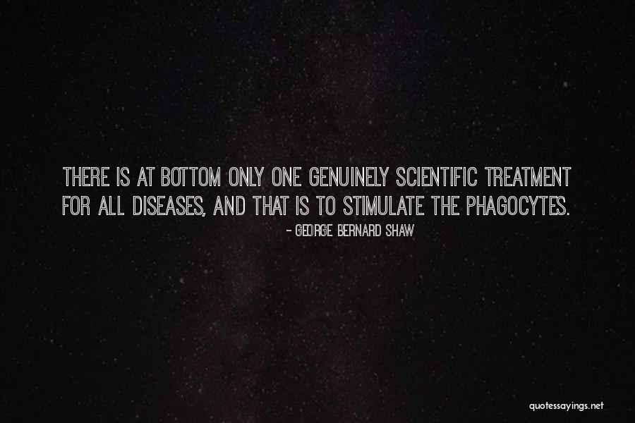 George Bernard Shaw Quotes 1845332 George Bernard Shaw Quotes 1845332
