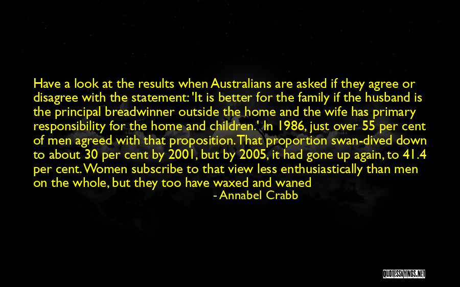 George Bushisms Quotes By Annabel Crabb George Bushisms Quotes By Annabel Crabb