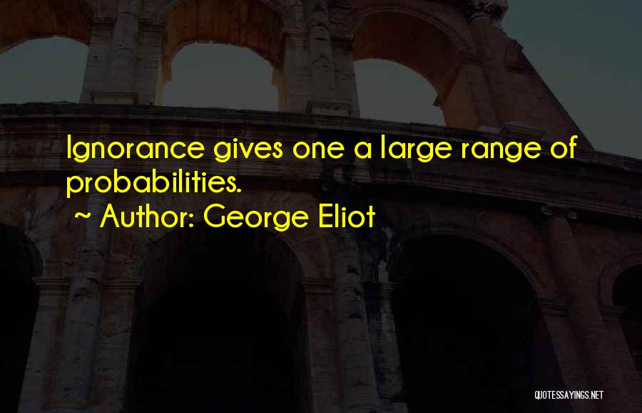 George Eliot Quotes 2223083