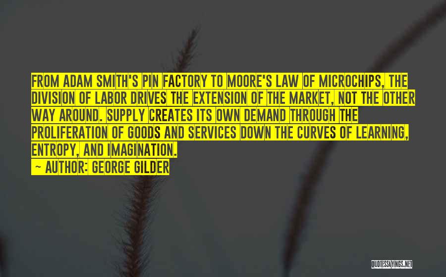 George Gilder Quotes 1212011