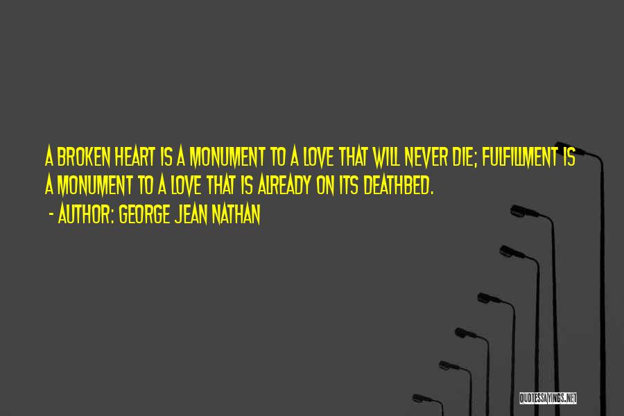 George Jean Nathan Quotes 1192167