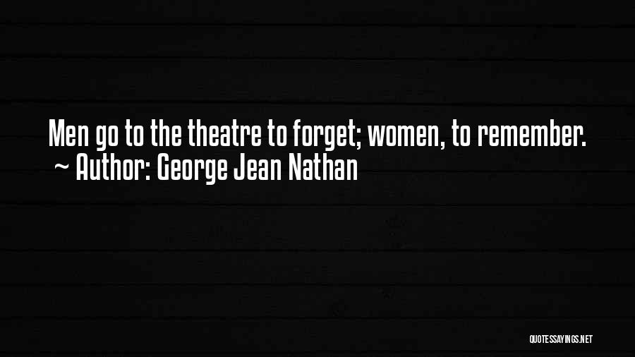 George Jean Nathan Quotes 2056774