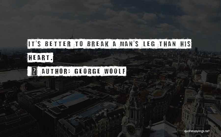 George Woolf Quotes 506037