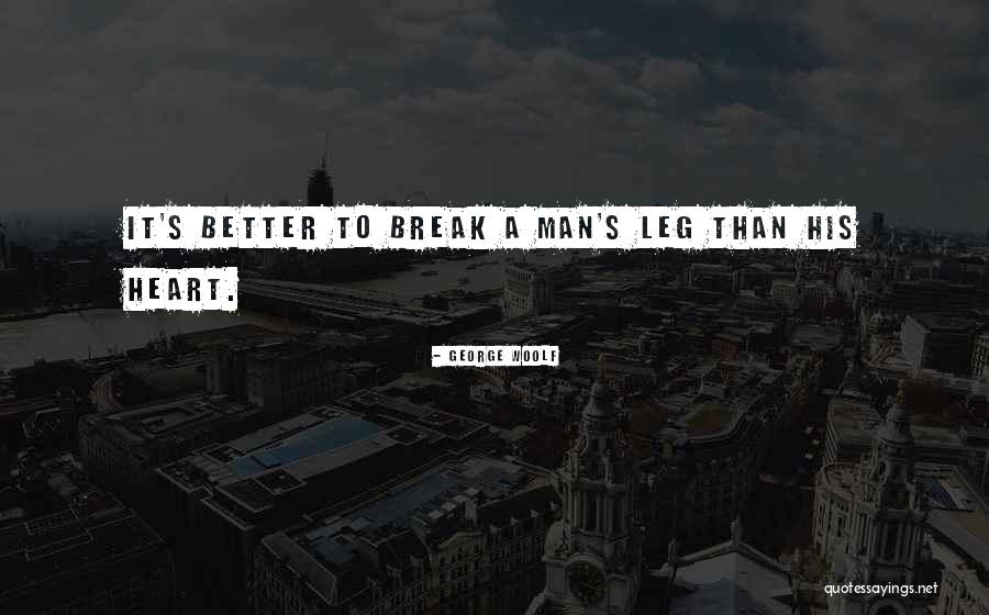George Woolf Quotes 506037 George Woolf Quotes 506037