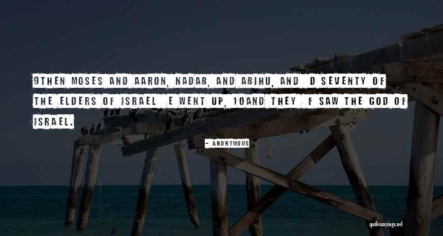Gerazancik Quotes By Anonymous Gerazancik Quotes By Anonymous