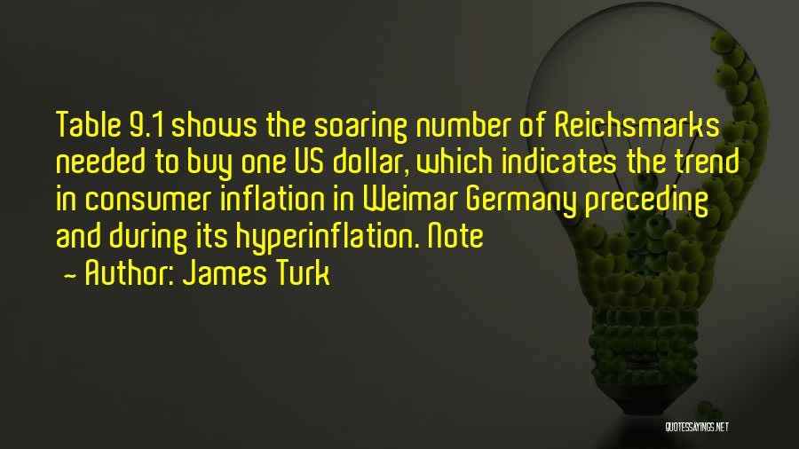 Germany Hyperinflation Quotes By James Turk